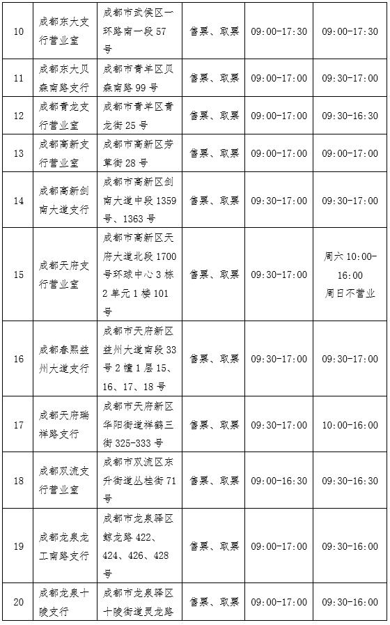 实名购票！实名入场！成都大运会赛事门票开售