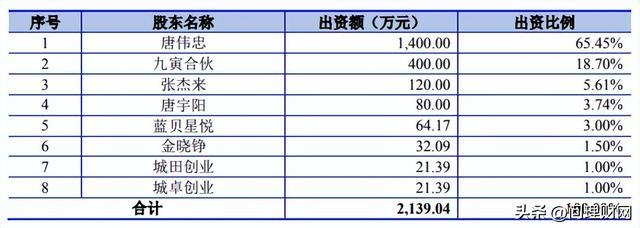 又见“20CM”断崖式跌停！股民：关灯“吃面”！