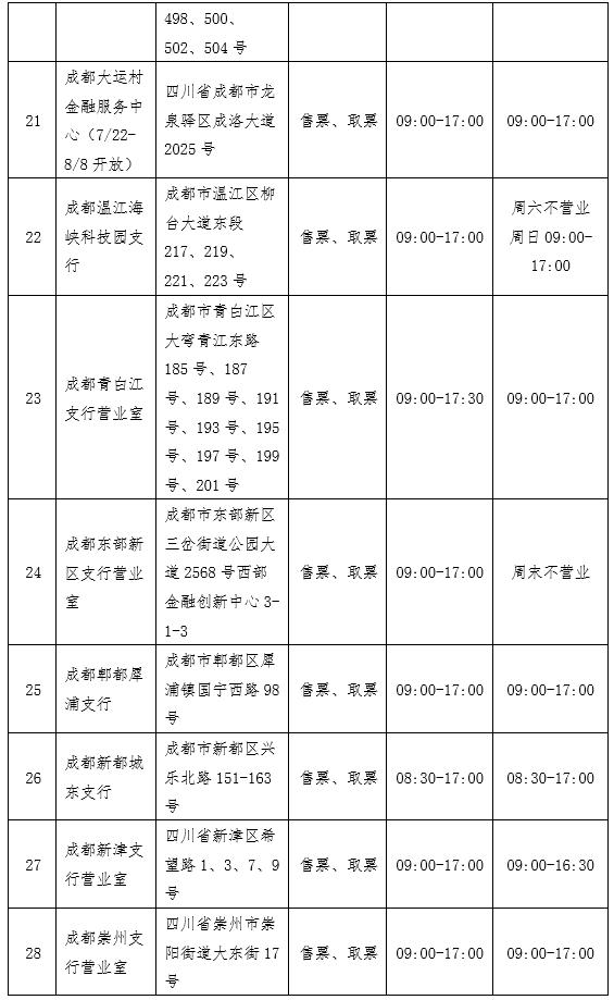 实名购票！实名入场！成都大运会赛事门票开售