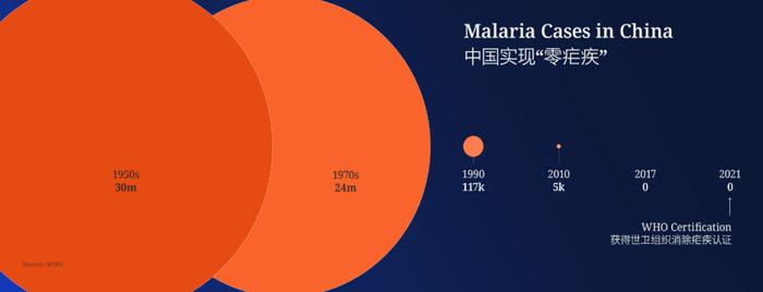 比尔·盖茨北京演讲：现在你们可以理解为什么我在面临全球挑战时依然非常乐观