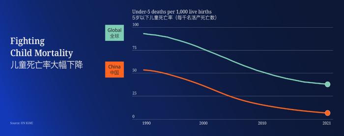 比尔·盖茨北京演讲：现在你们可以理解为什么我在面临全球挑战时依然非常乐观