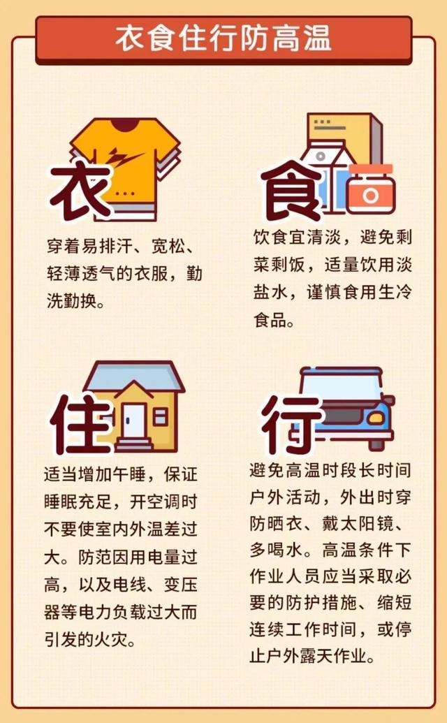 中国气象局：京津冀多地最高气温接近或突破同期极值 四问本轮高温天气