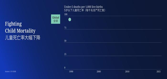 比尔·盖茨北京演讲：现在你们可以理解为什么我在面临全球挑战时依然非常乐观