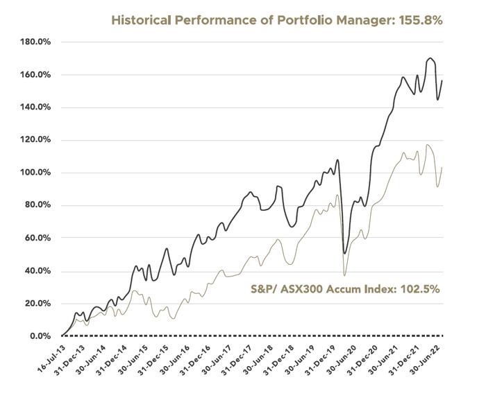 芯片巨头英伟达NVIDIA 6个月上涨140% AI股票有泡沫吗？
