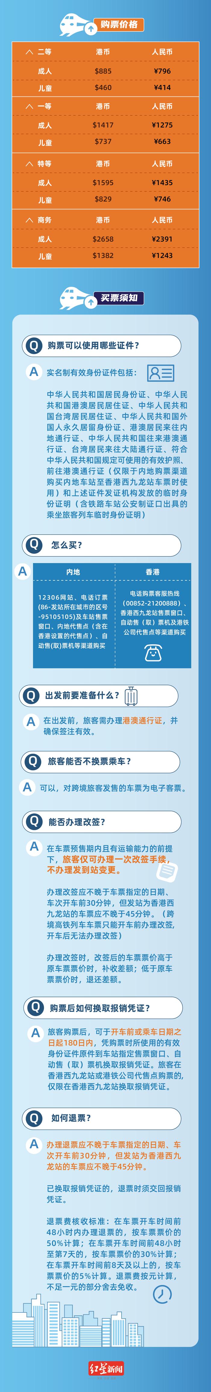 今日开售！早上在春熙路啃蹄花儿，晚上到铜锣湾坐叮叮车儿