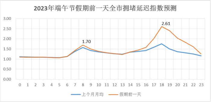 最新消息！厦门解除！接下来的天气……