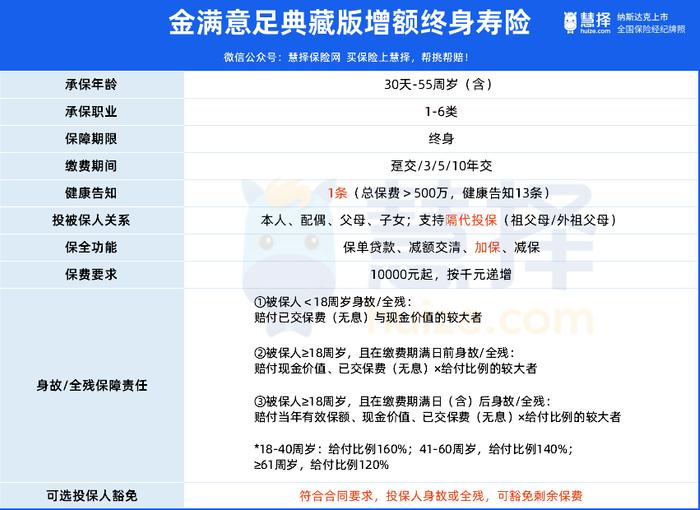 门槛低、收益高，这类产品吊打银行理财