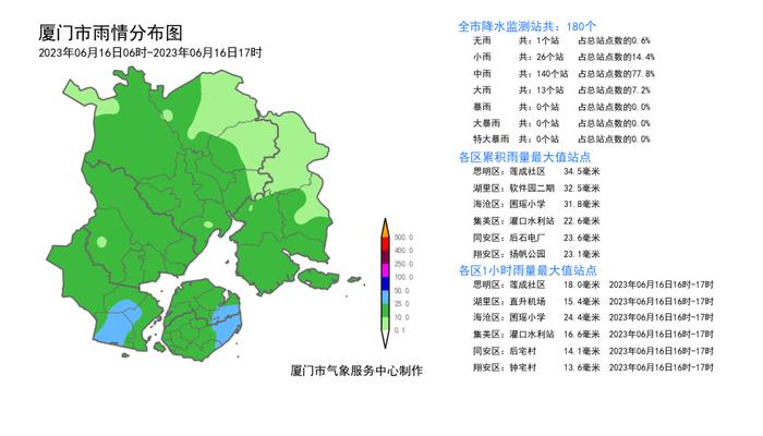 最新消息！厦门解除！接下来的天气……