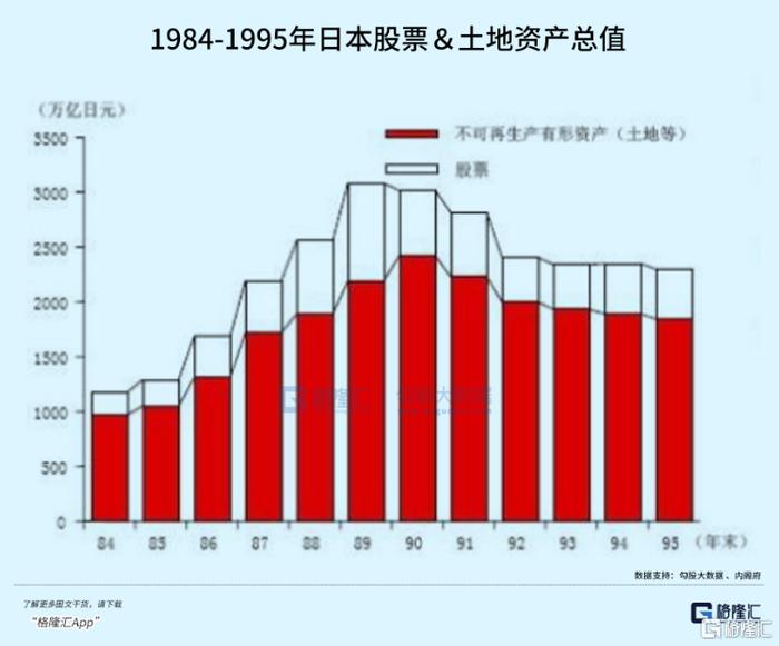 1990年的日本，和我们有多相似？