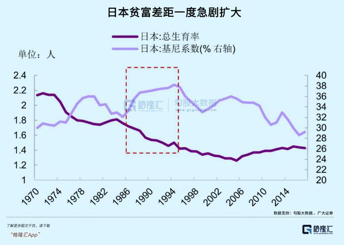 1990年的日本，和我们有多相似？