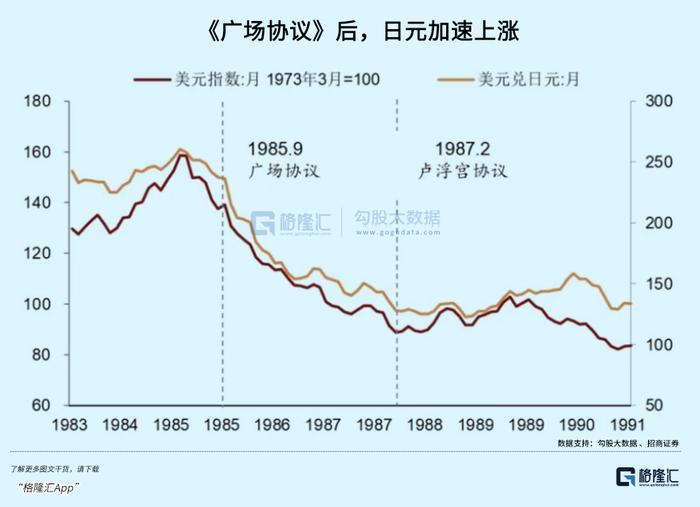 1990年的日本，和我们有多相似？