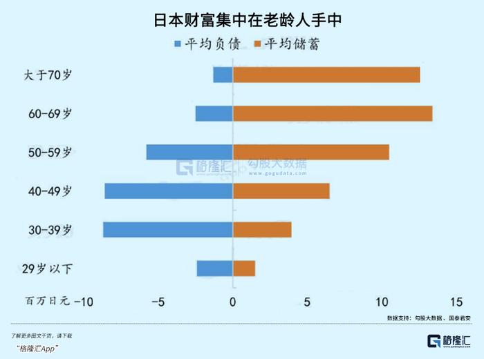 1990年的日本，和我们有多相似？