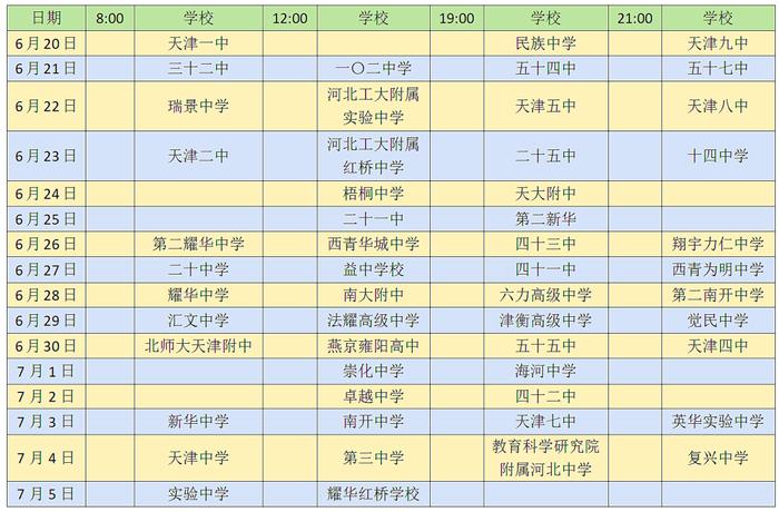 明天 | 2023中考招生访谈节目在天津经济广播上线