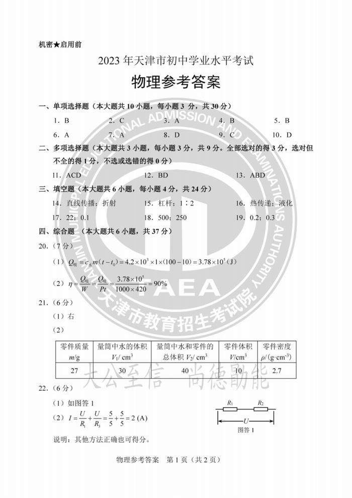 重磅 | 2023年天津中考试卷答案来了！成绩这时公布