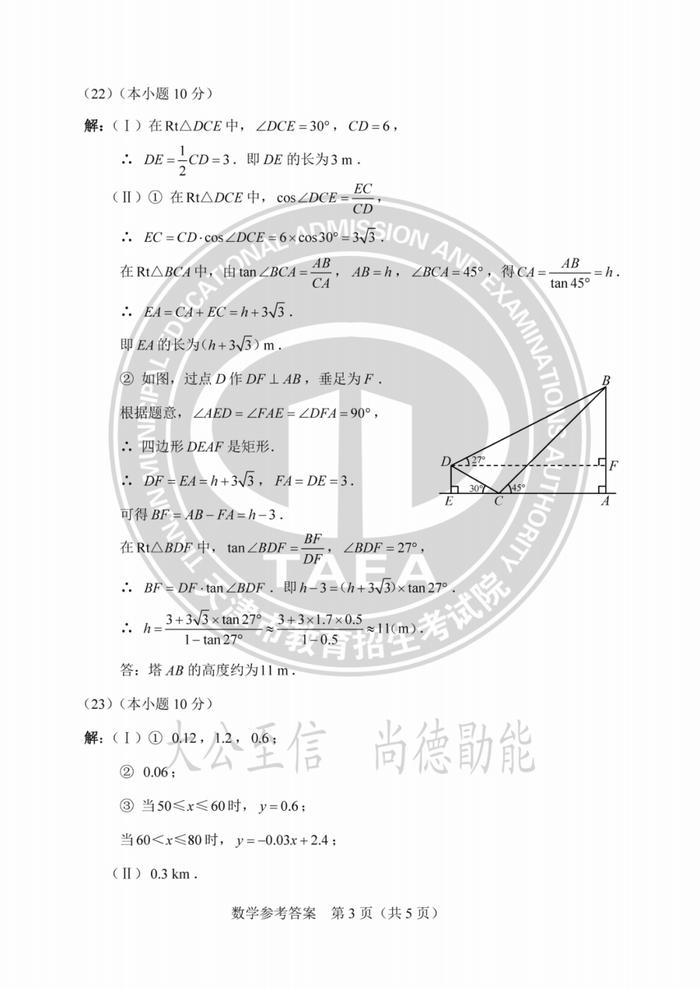 重磅 | 2023年天津中考试卷答案来了！成绩这时公布