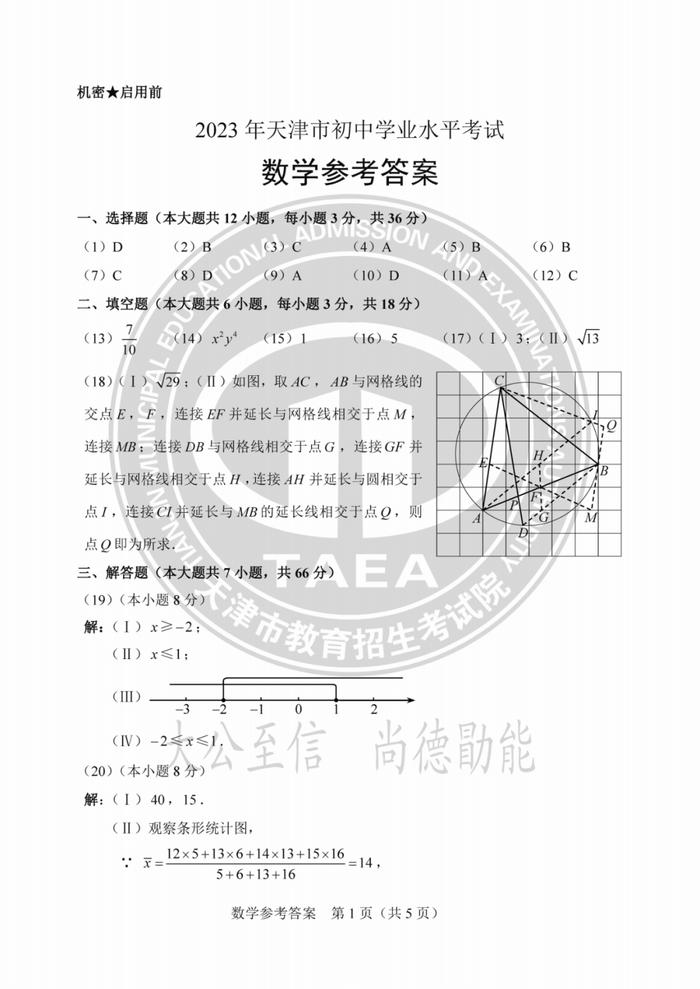 成绩公布时间定了！2023年天津中考试卷答案来了！