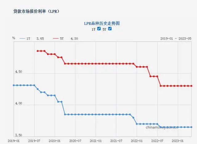 万众期待！明天“靴子”即将落地，你怎么看？