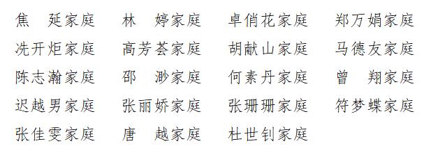 2023年海南省“最美家庭”揭晓！海口上榜的有→