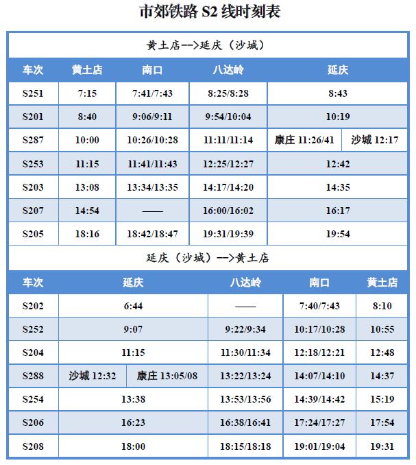 运营调整公告 | 2023年6月21日至6月22日期间，S2线每日开行7对列车