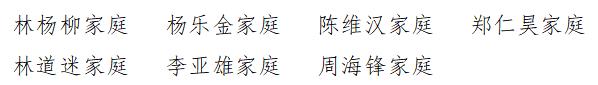 2023年海南省“最美家庭”揭晓！海口上榜的有→