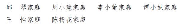 2023年海南省“最美家庭”揭晓！海口上榜的有→