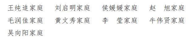 2023年海南省“最美家庭”揭晓！海口上榜的有→