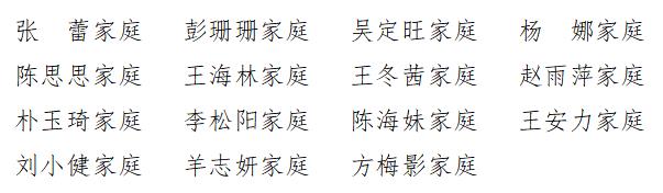 2023年海南省“最美家庭”揭晓！海口上榜的有→