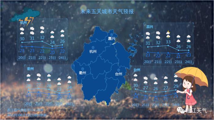 雷雨大风将集中上线，持续多久？端午天气有消息了