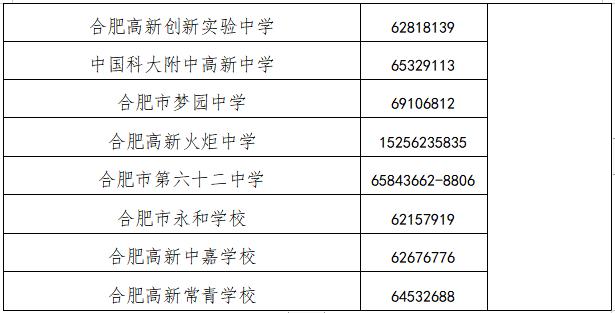 最新最全！2023合肥中小学学区划分出炉！