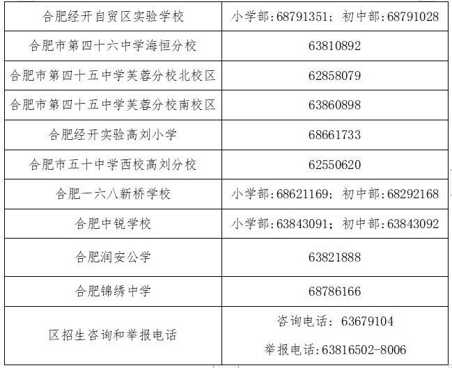 最新最全！2023合肥中小学学区划分出炉！