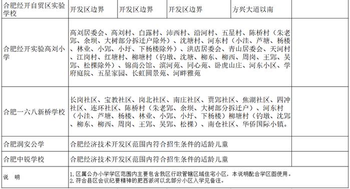 最新最全！2023合肥中小学学区划分出炉！