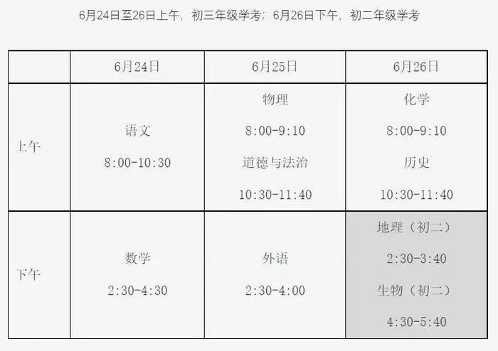 北京初中学考6月24日开考，北京教育考试院发布6点温馨提示