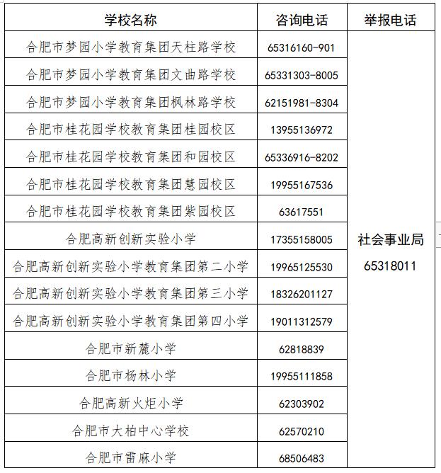 最新最全！2023合肥中小学学区划分出炉！