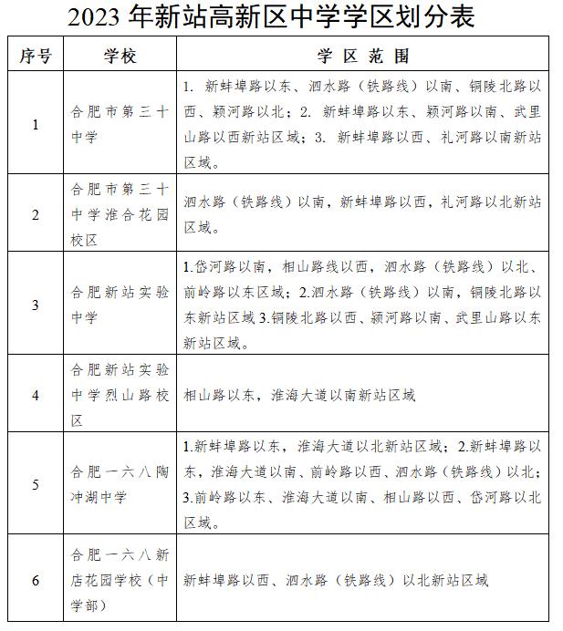 最新最全！2023合肥中小学学区划分出炉！