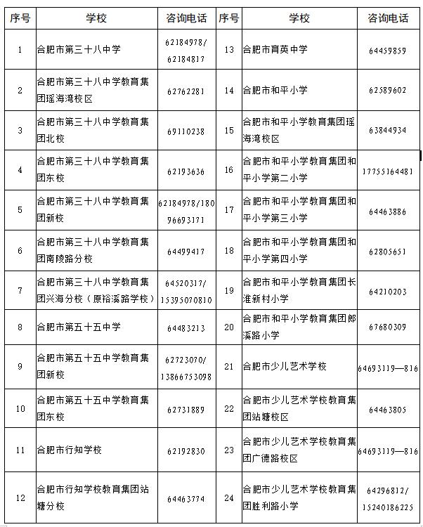 最新最全！2023合肥中小学学区划分出炉！