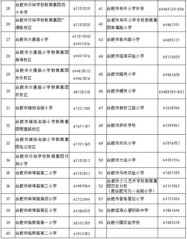 最新最全！2023合肥中小学学区划分出炉！