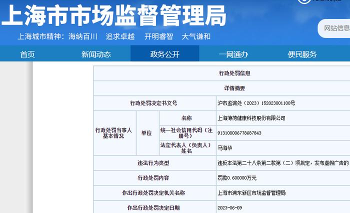 薄荷健康销售锅巴虚假标注“低脂”被罚0.6万元