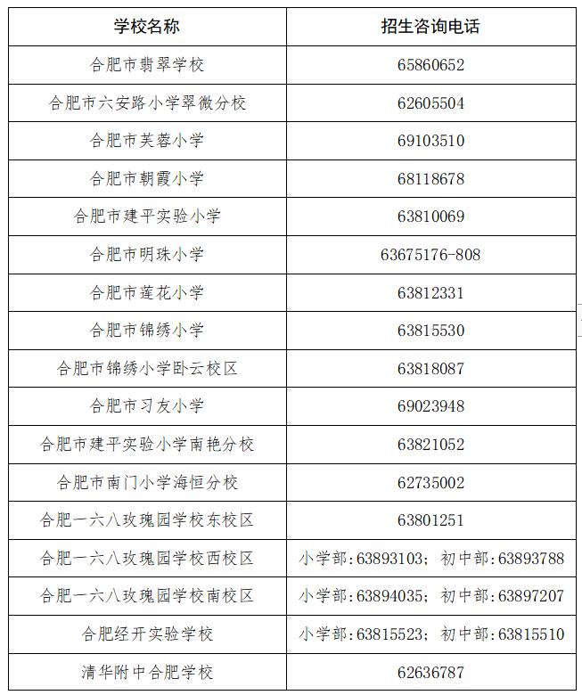 最新最全！2023合肥中小学学区划分出炉！