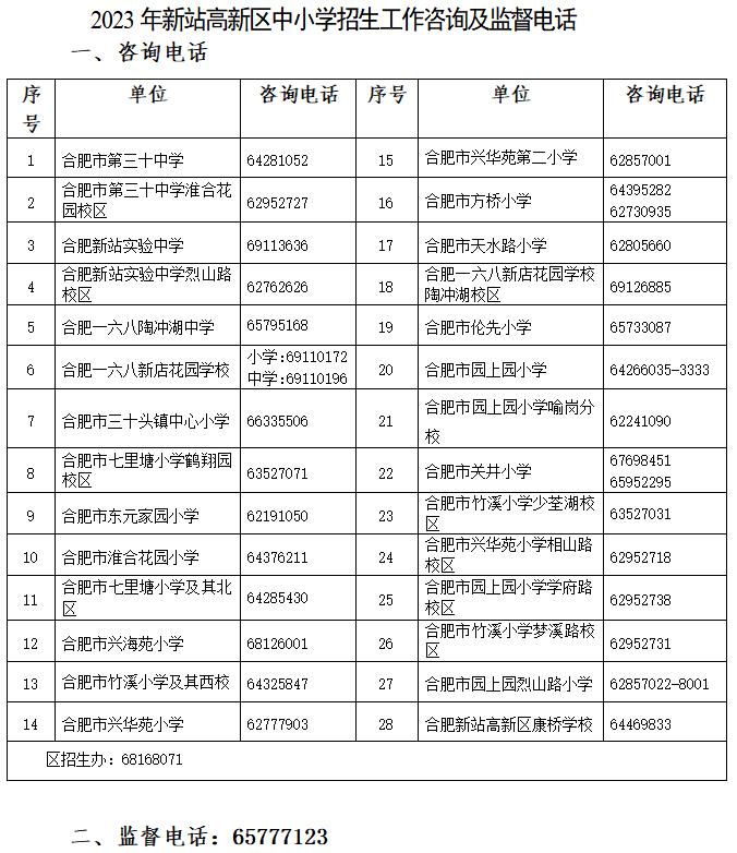 最新最全！2023合肥中小学学区划分出炉！