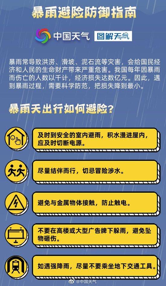 南方多地入汛以来最强降雨：杭州长沙连下六天，南昌上海连下五天