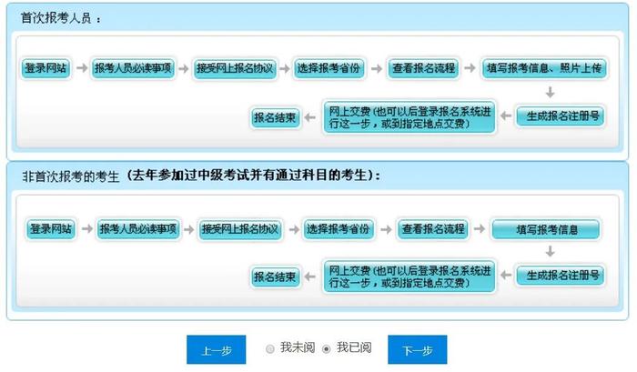 刚刚！2023中级会计考试报名入口开通 , 这些事情务必注意！