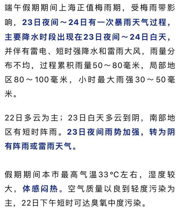 快看！上海端午假期哪天不下雨？南方多地将迎最强降雨，雨水打卡日历来了