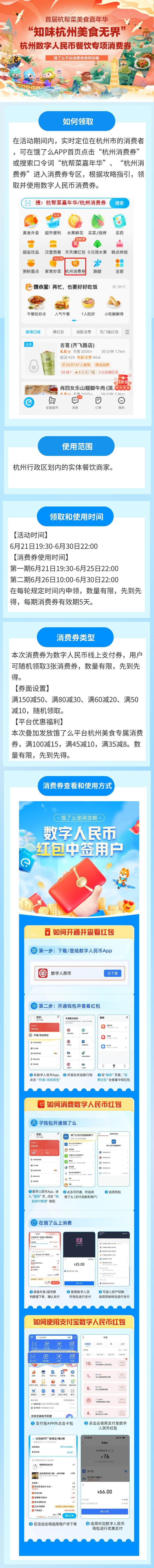 今晚7点半开抢！杭州发放消费券，这种类型首次！