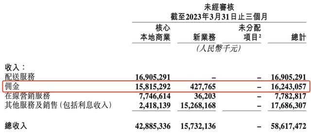 全线下架！逃离美团！又一餐饮连锁品牌“忍无可忍”