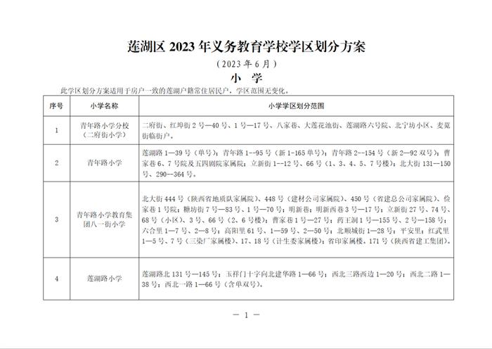 刚刚！2023西安学区划分公布！快看你家孩子将在哪上学？