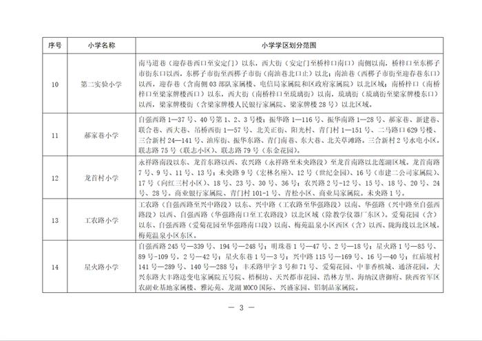 刚刚！2023西安学区划分公布！快看你家孩子将在哪上学？