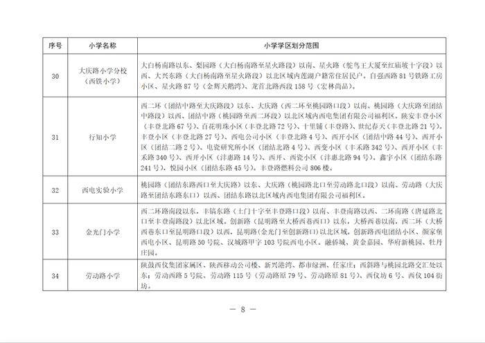 刚刚！2023西安学区划分公布！快看你家孩子将在哪上学？