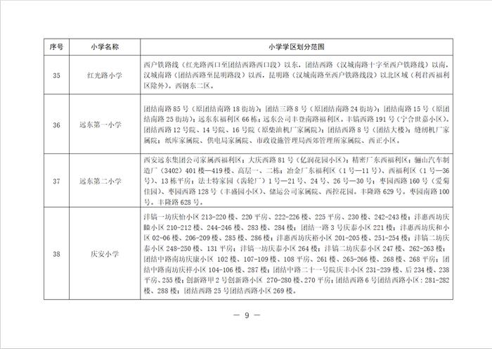 刚刚！2023西安学区划分公布！快看你家孩子将在哪上学？