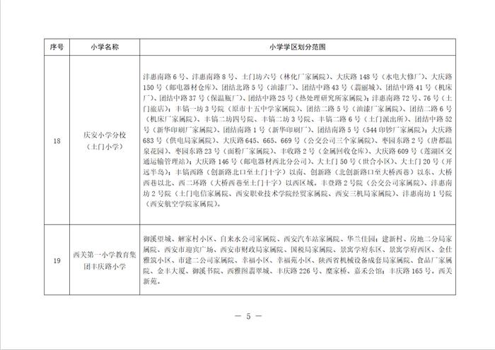 刚刚！2023西安学区划分公布！快看你家孩子将在哪上学？