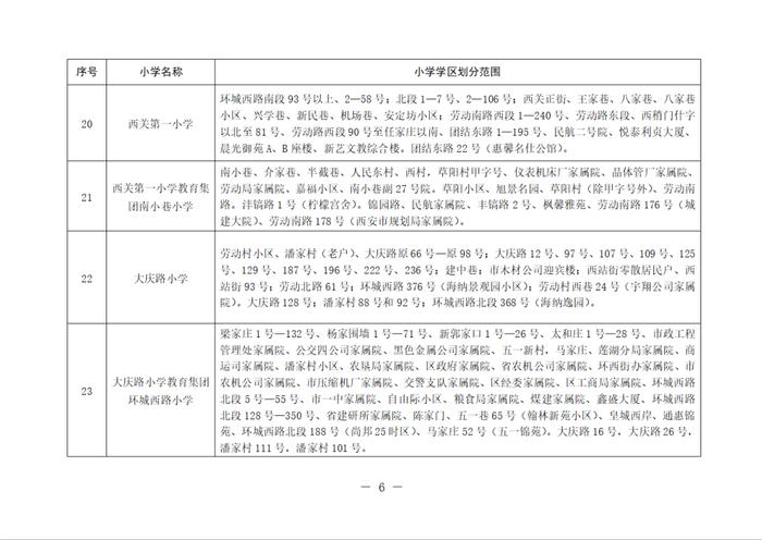 刚刚！2023西安学区划分公布！快看你家孩子将在哪上学？